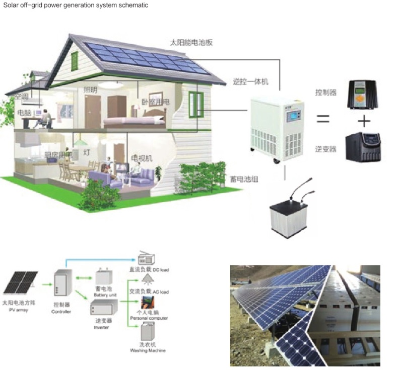 Off-grid energy storage solar system